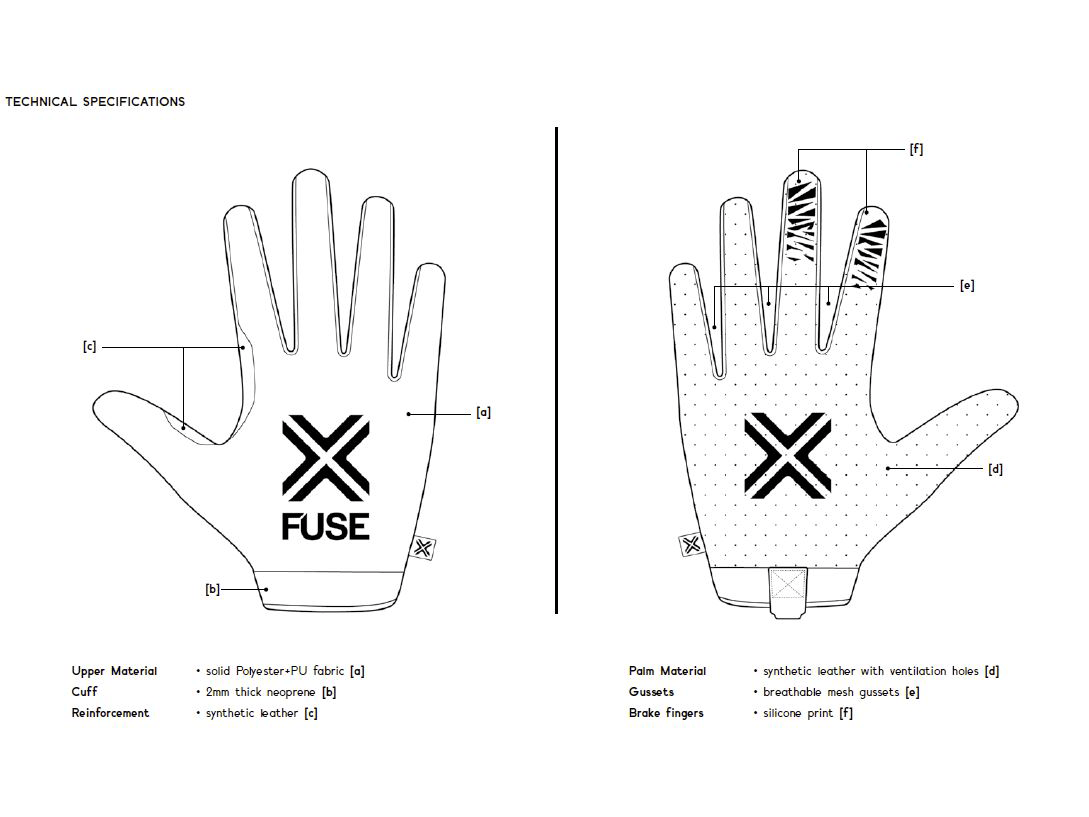 Gants FUSE Omega – Image 3